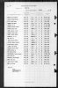 Navy Muster Rolls - LCI(L) 13 - 1944 - Page 5.jpg