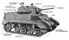 m5a1-light-tank-600.jpg