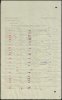Casualty list (1).jpg