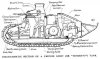 440px-RenaultFT-17TankInternalLayoutDiagram.jpg