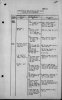 Composition of Div, Corps, Army and GHQ Troops Mar 1945(p-15).jpg
