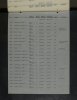 GBM_POW-GALLIP_15-0273_GB-SRY_WO_392-WAR-OFFICE-DIRECTORATE-OF-PRISONERS-23-1943-1945_00227.jpg