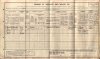 1911 Census Rose Silverstein.jpg