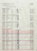 CASUALTY LIST No.1506 page 12.jpg