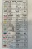 MT road map Egypt.  Reference. mileages.jpg