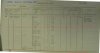 1  KOSB  WD  1944 (32)  B  S 3  r.jpg