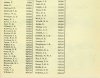 Army List July 1941 04.JPG