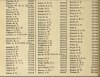 Army List January 1942 13.JPG