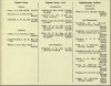 Army List April 1942 03.JPG