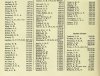 Army List April 1942 17.JPG