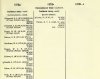 Army List July 1942 09.JPG