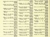 Army List January 1943 07.JPG