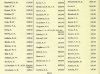 Army List July 1943 29.JPG