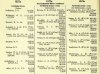 Army List October 1943 04.JPG