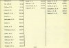 Army List October 1943 31.JPG