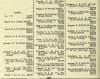 Army List January 1944 05.JPG