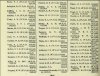 Army List January 1944 25.JPG