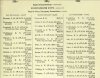 Army List April 1944 23.JPG