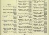 Army List July 1944 05.JPG