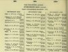 Army List July 1944 20.JPG