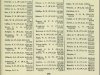 Army List July 1944 31.JPG