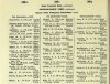 Army List Oct 1944 16.JPG