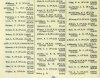 Army List Oct 1944 21.JPG