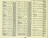 Army List Oct 1944 33.JPG