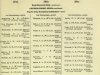 resized_Army List January 1945 24.jpg