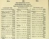 resized_Army List January 1945 30.jpg