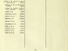 Army List April 1945 35.JPG