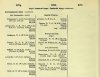 Army List July 1945 08.JPG