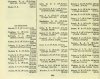 Army List July 1945 11.JPG