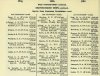 Army List July 1945 14.JPG