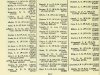 Army List July 1945 19.JPG