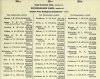 Army List July 1945 32.JPG