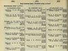 resized_Army Lists October 1945 06.jpg