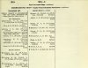 resized_Army List January 1946 32.jpg