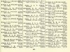 resized_Army List August 1946 11.jpg