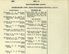 resized_Army List August 1946 32.jpg