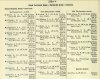 Army List December 1946 06.JPG