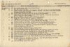 265th LAA Bty RA page 22. May 1944.jpg
