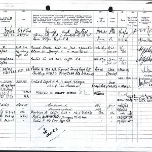 Army Records Ron Sheet 12