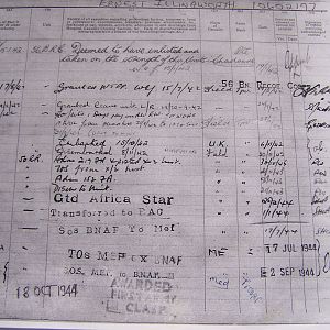 army records