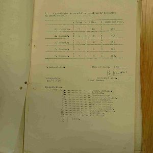 1 Ox & Bucks Light Infantry War Diary