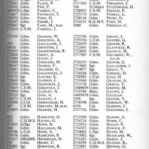 IG JOURNAL MEMBERSHIP LIST, 1950