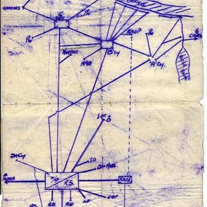 7th/9th RS Signals Diagram: Xanten,  Rhine, 10 March 1945.