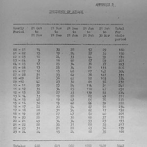 The Defence of Antwerp & Brussels