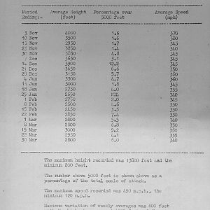The Defence of Antwerp & Brussels