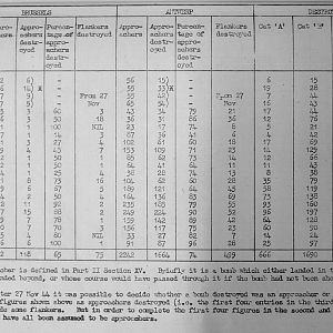 The Defence of Antwerp & Brussels